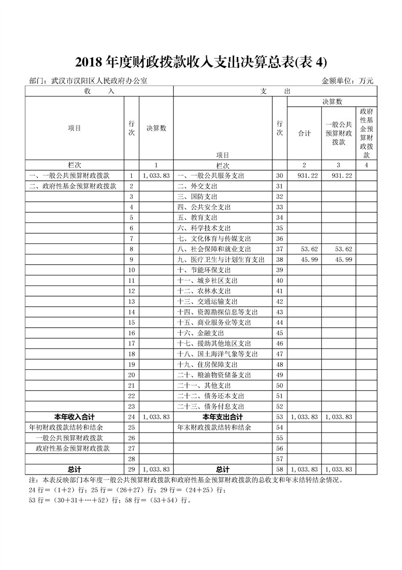 环球国际