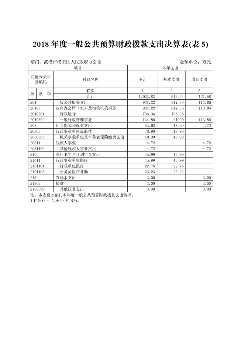 环球国际