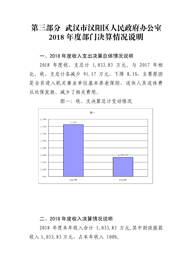 环球国际