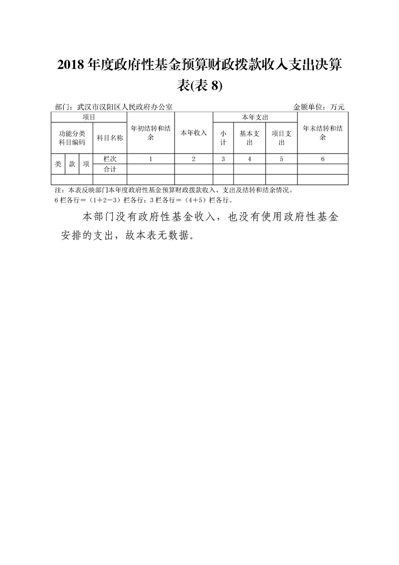 环球国际