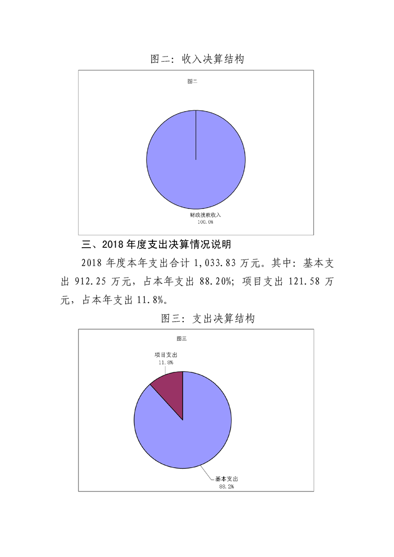 环球国际