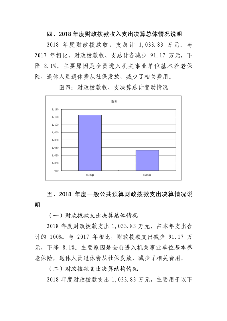 环球国际