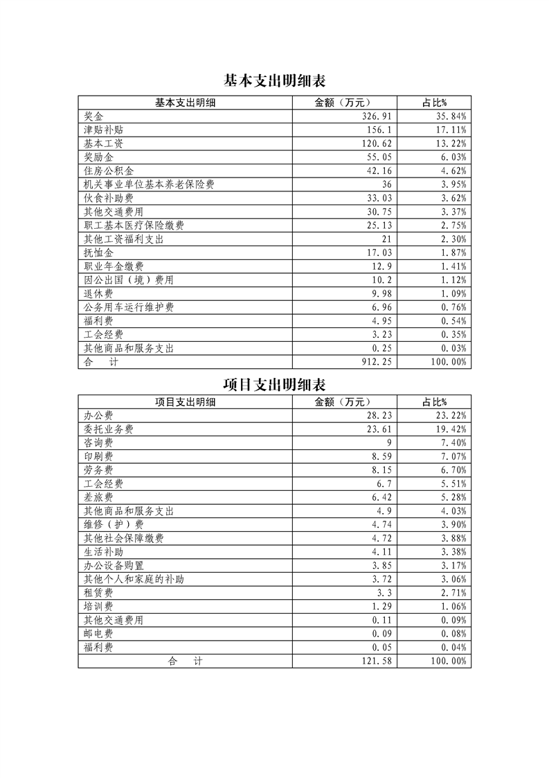 环球国际