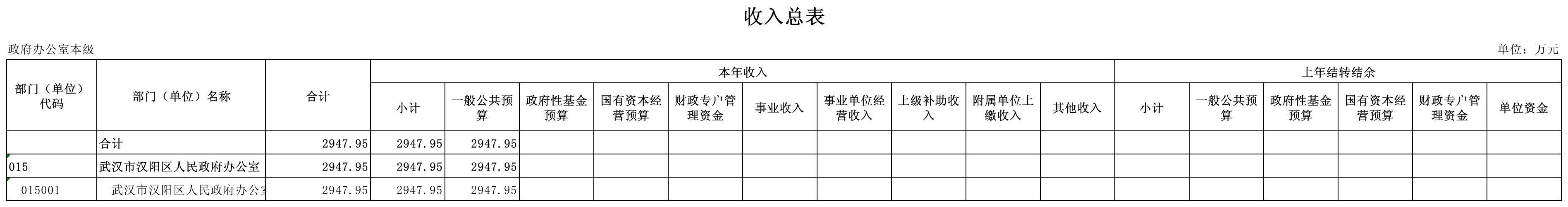 环球国际