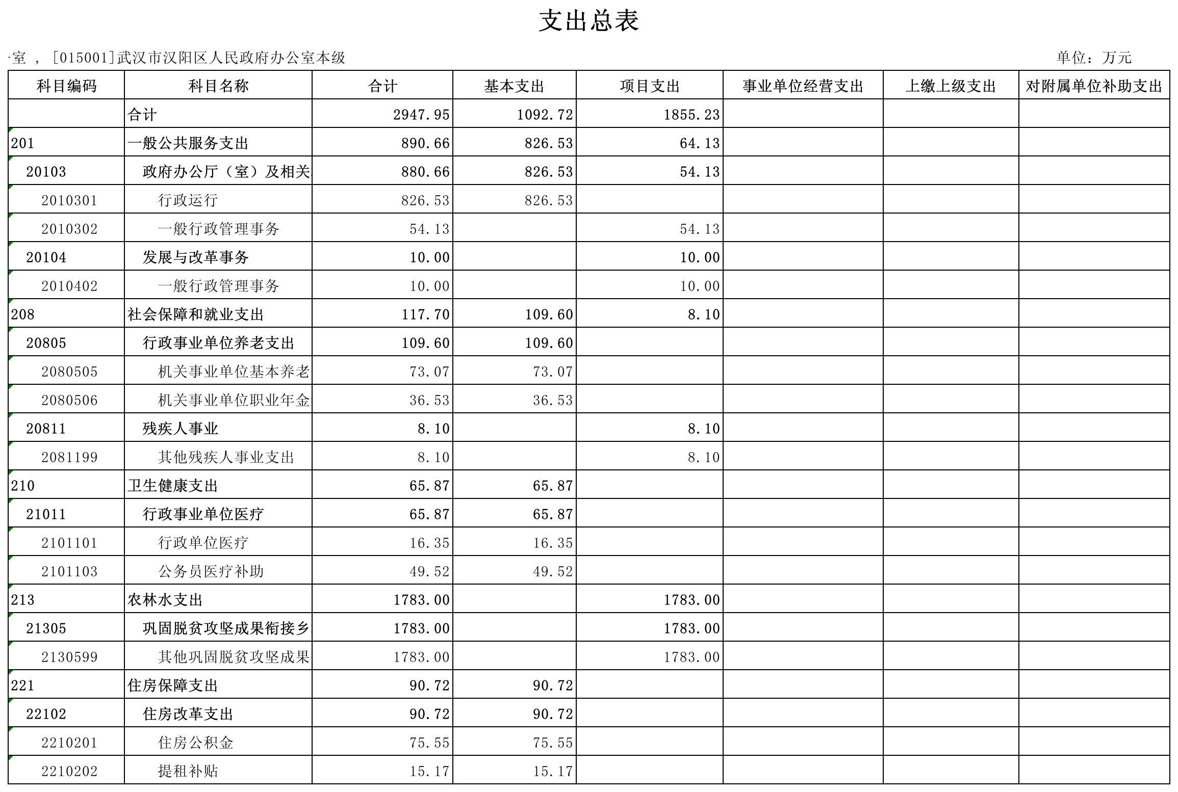 环球国际