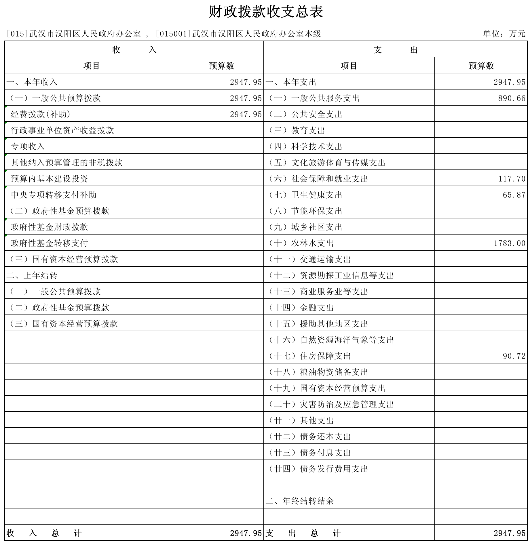 环球国际