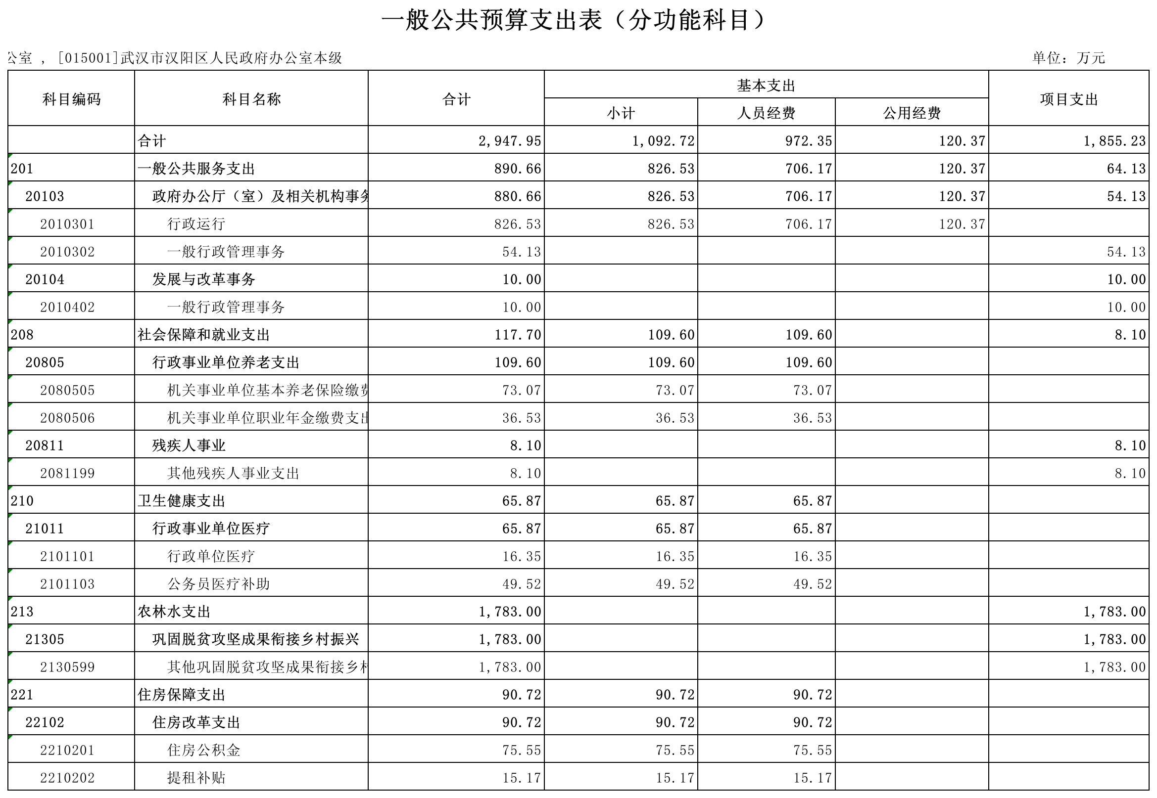 环球国际