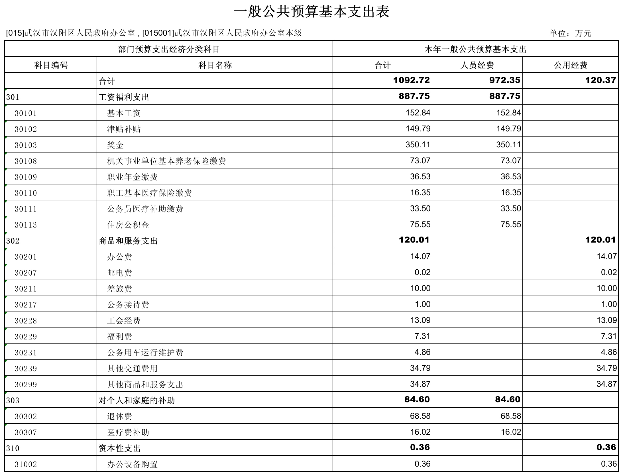 环球国际