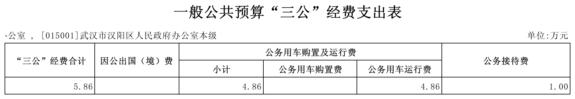 环球国际