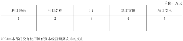 环球国际