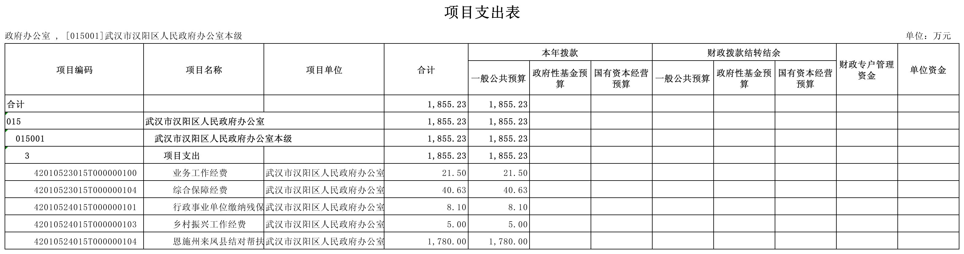 环球国际