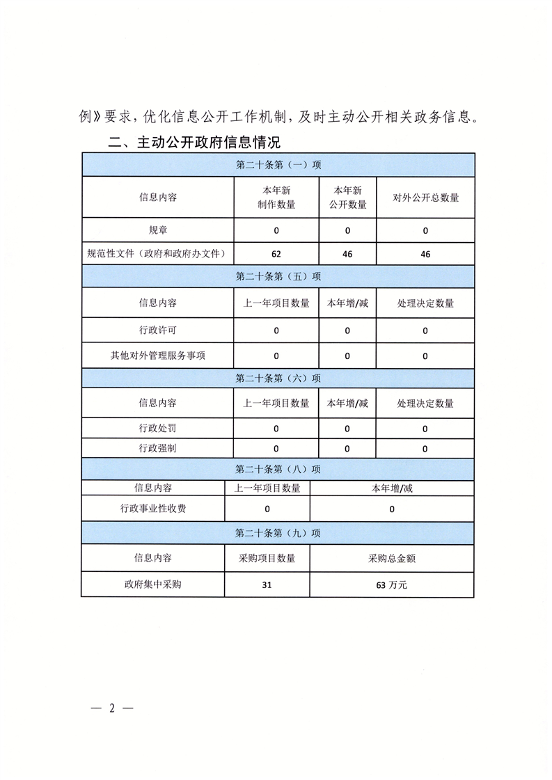 环球国际