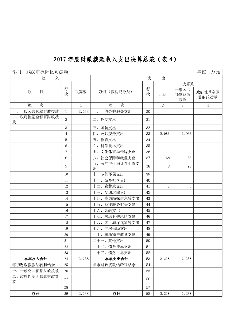 环球国际