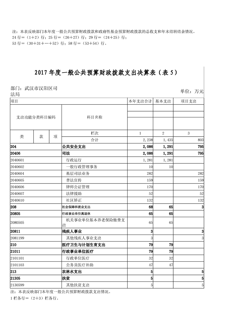 环球国际