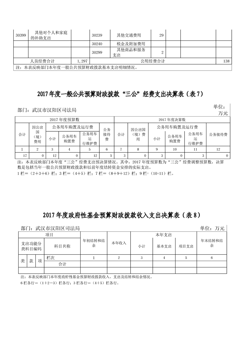 环球国际