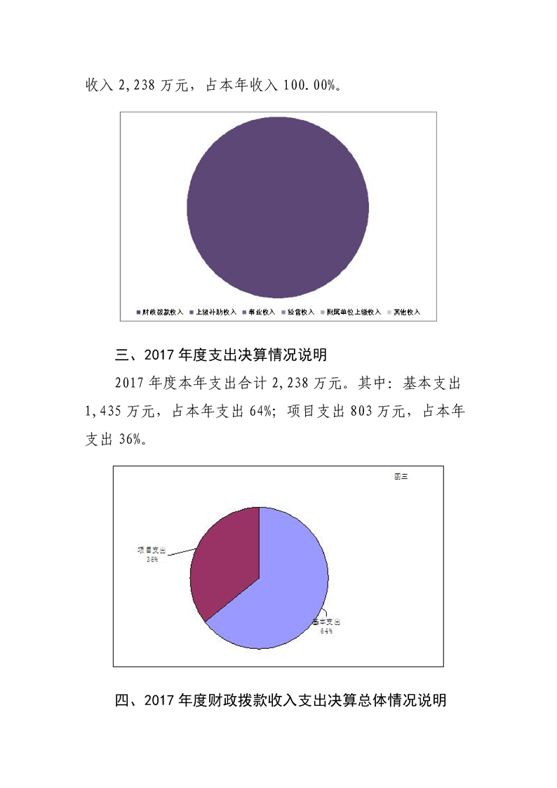 环球国际
