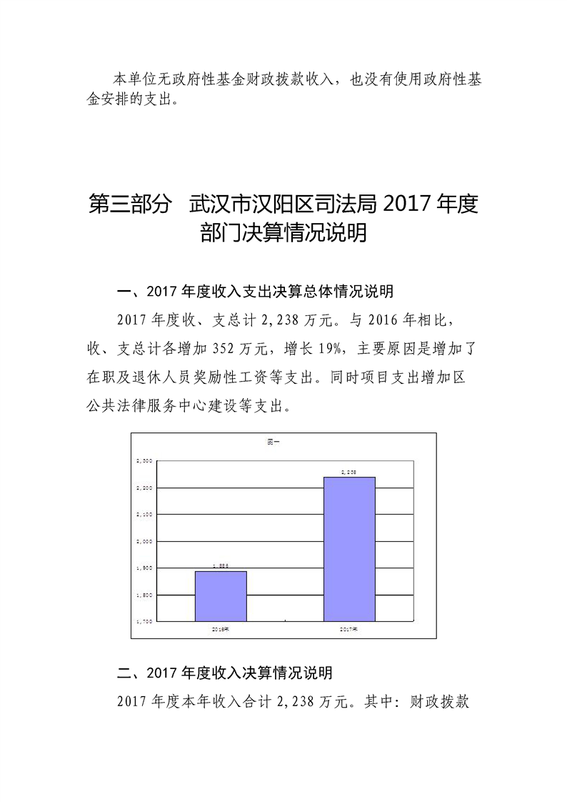 环球国际