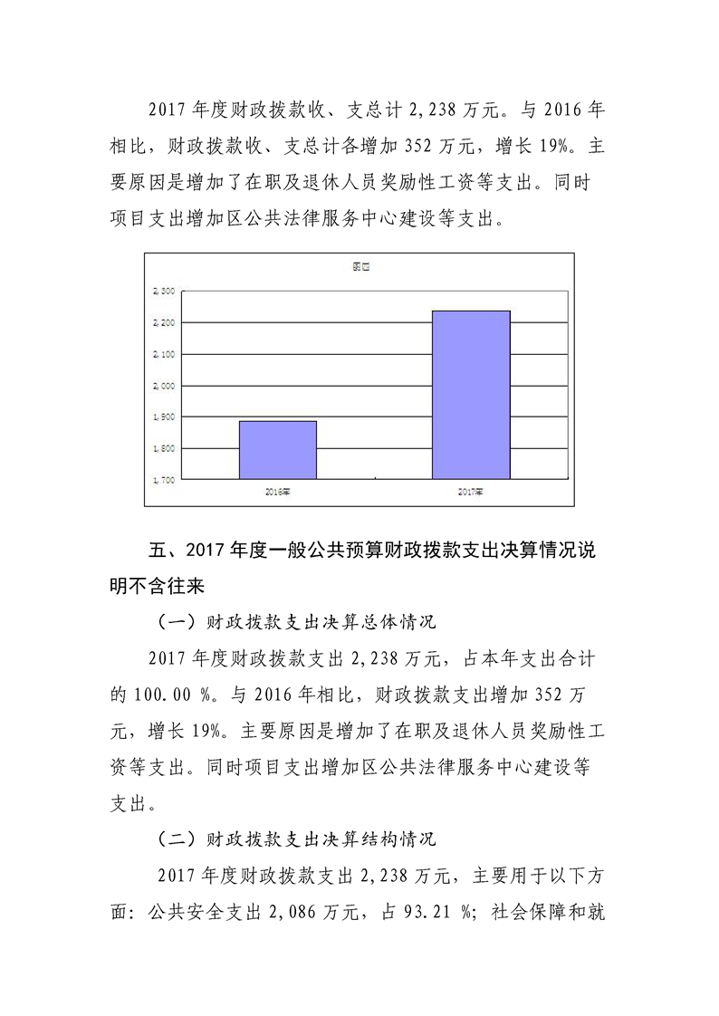 环球国际