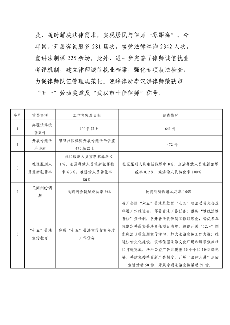 环球国际
