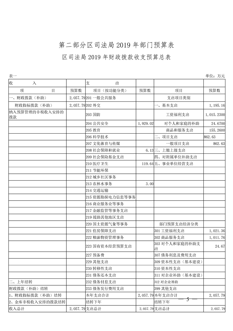 环球国际
