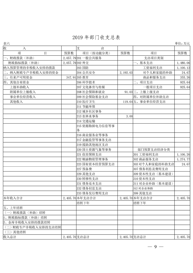 环球国际