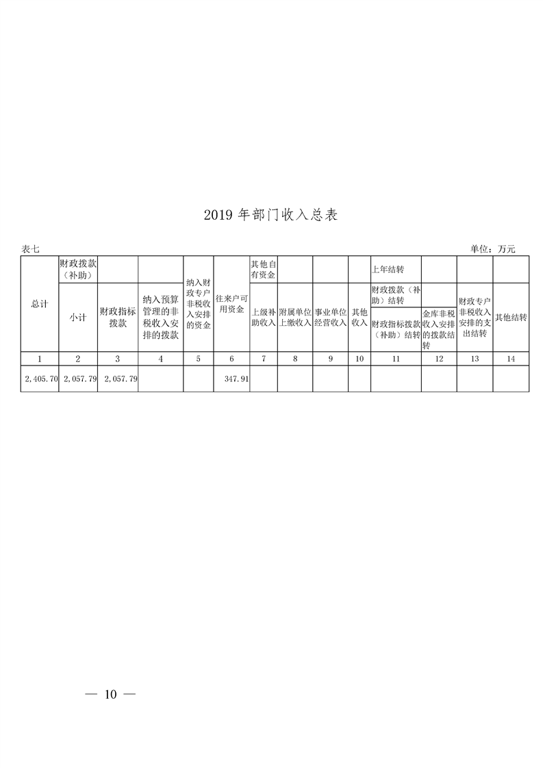 环球国际