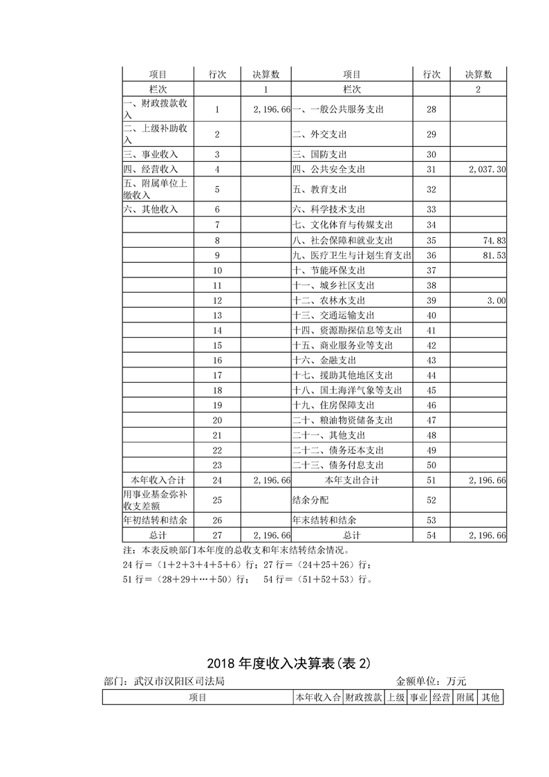 环球国际