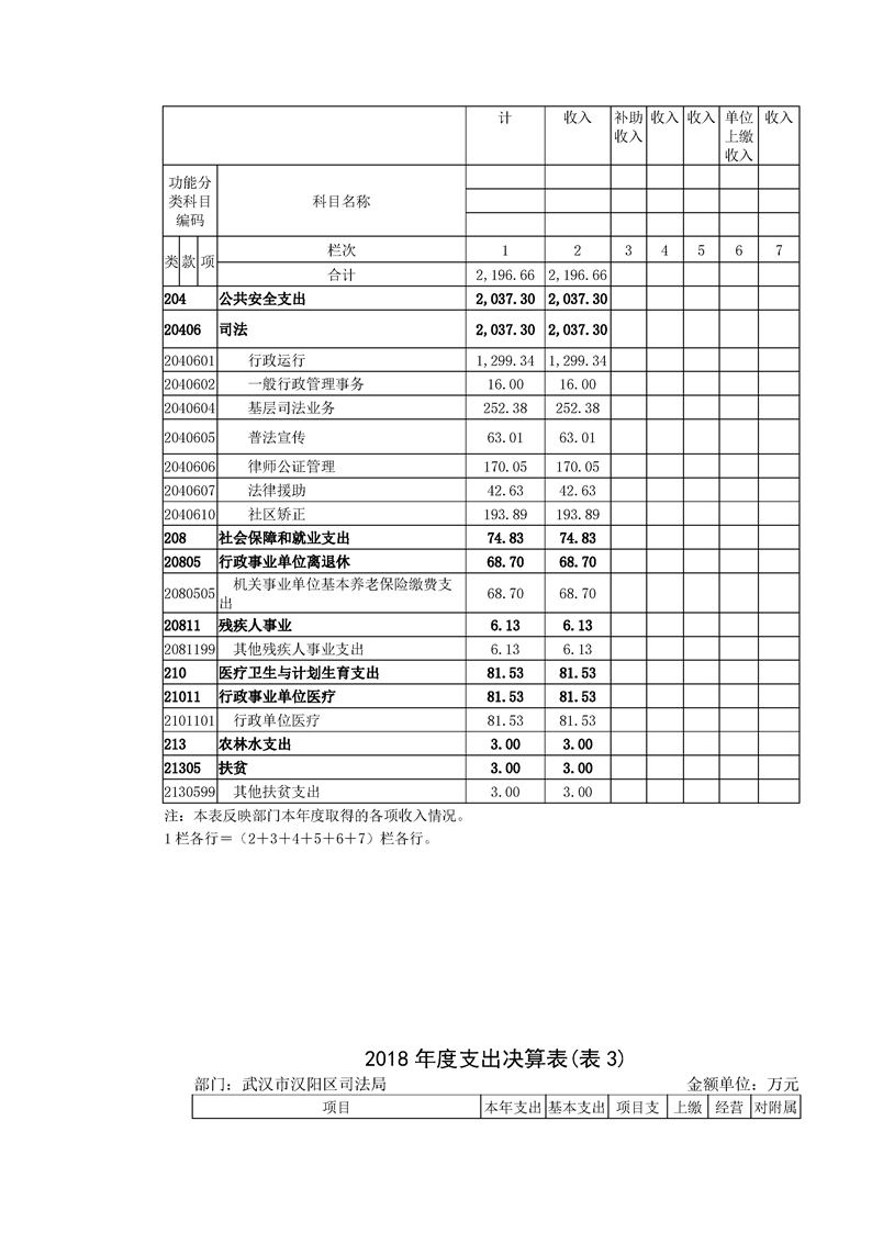环球国际