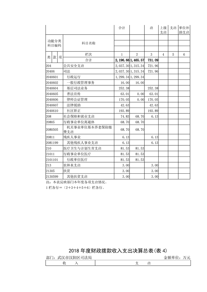 环球国际