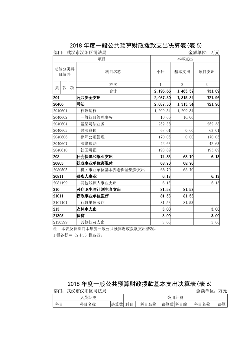 环球国际