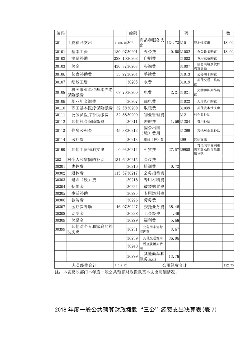 环球国际