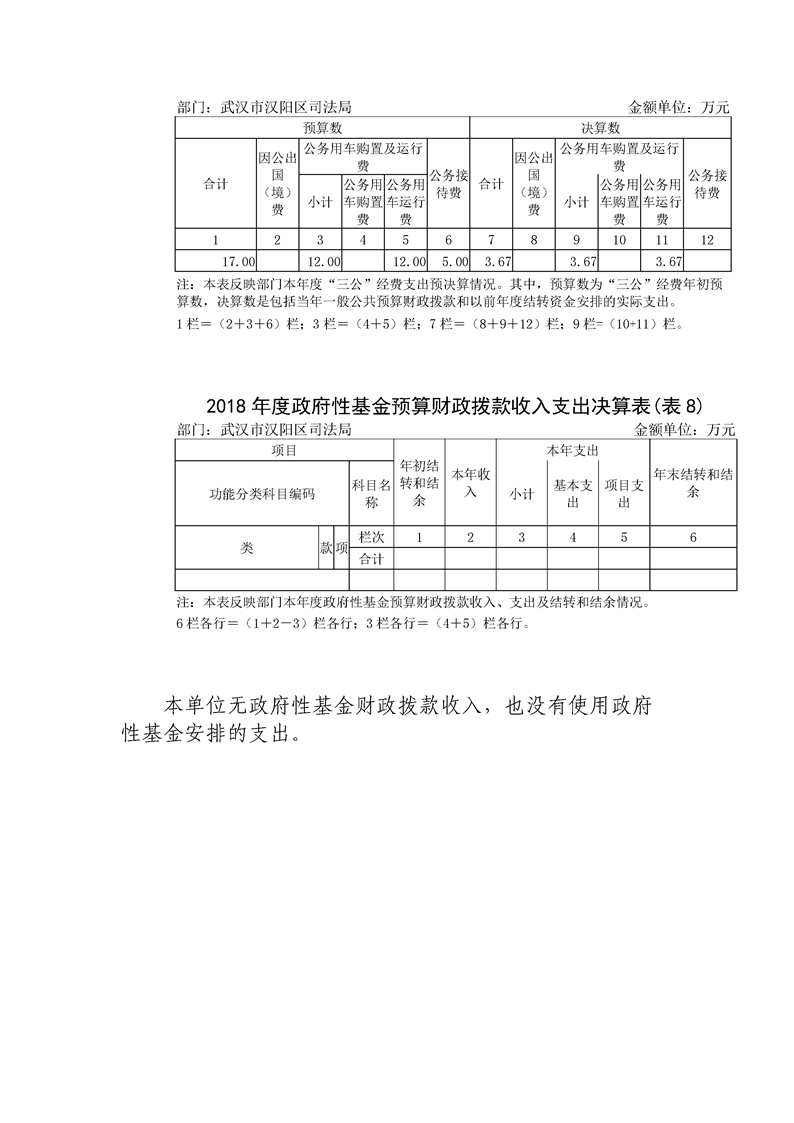 环球国际