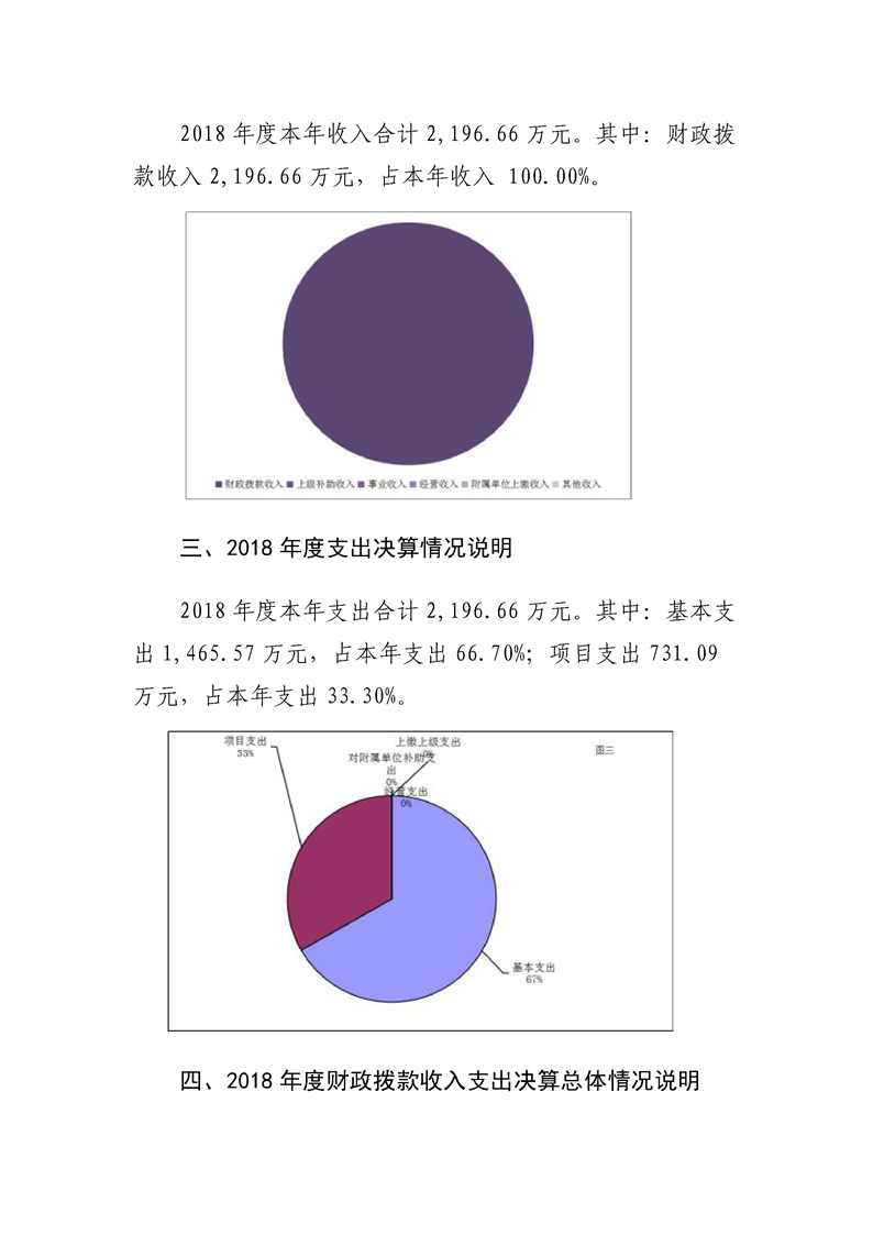 环球国际