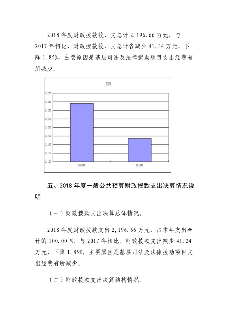 环球国际