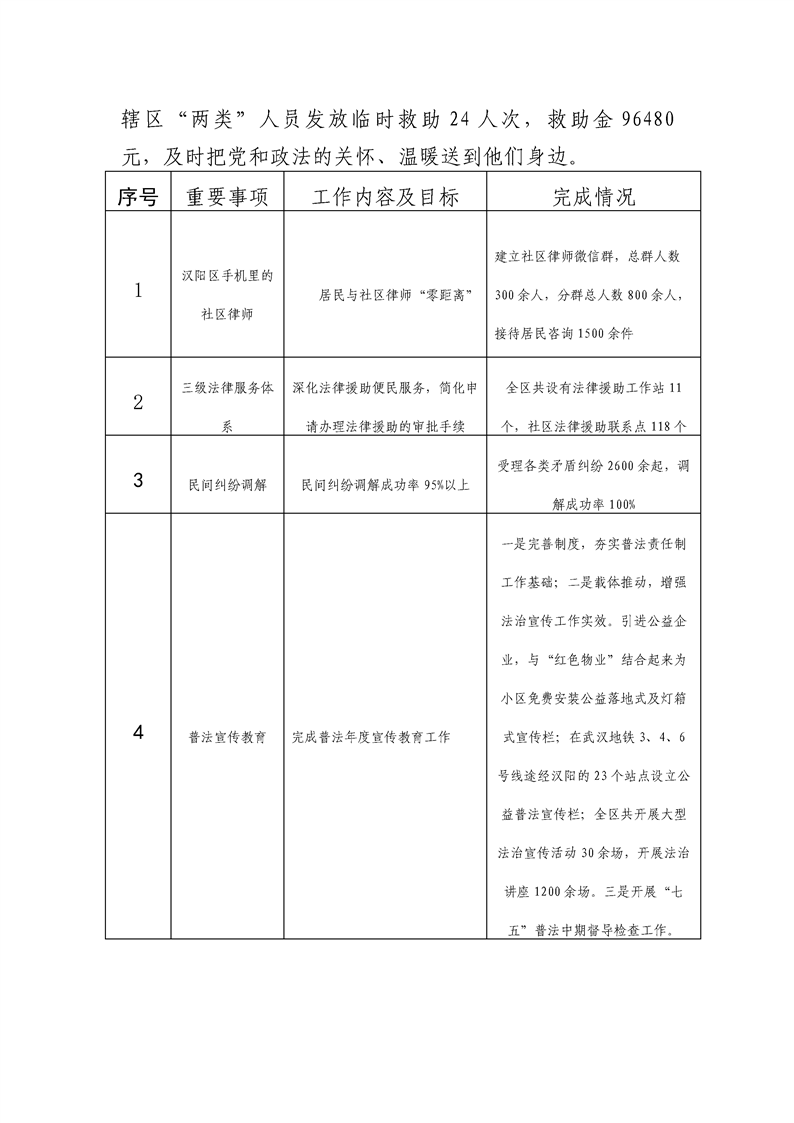 环球国际