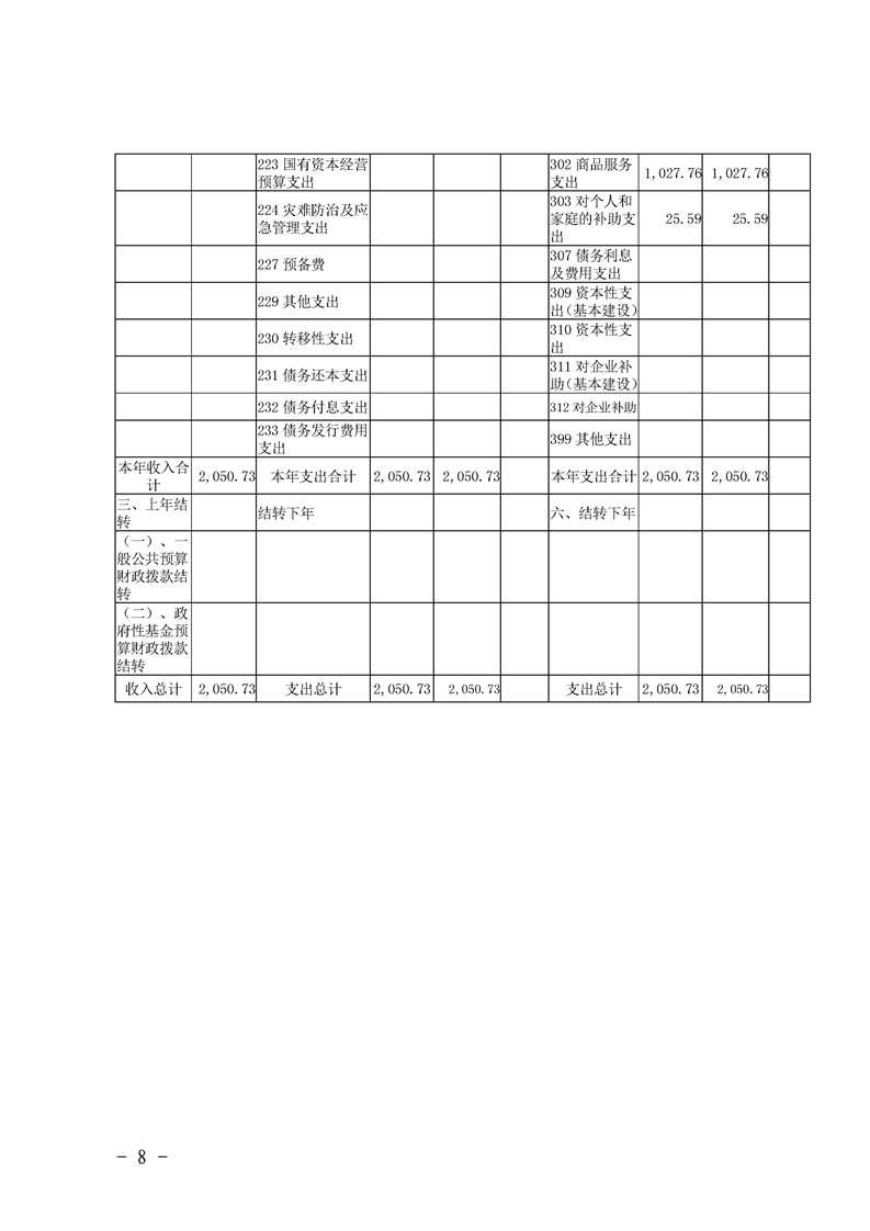 环球国际