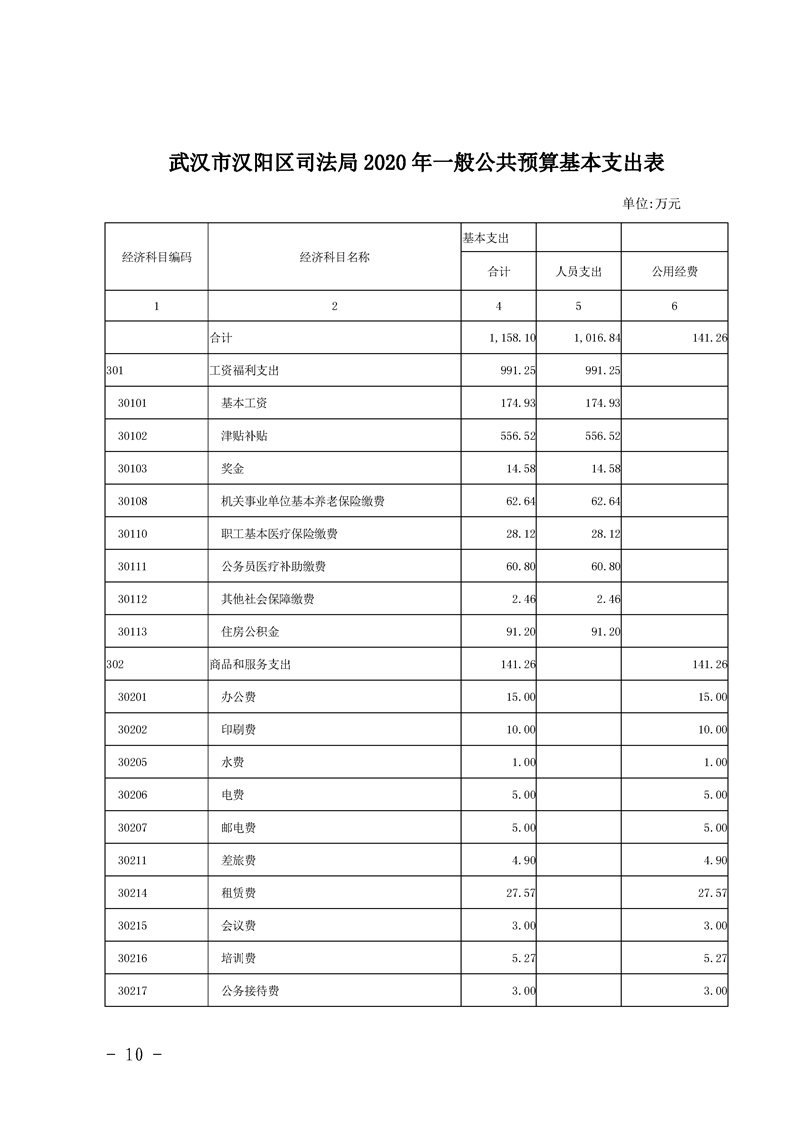 环球国际
