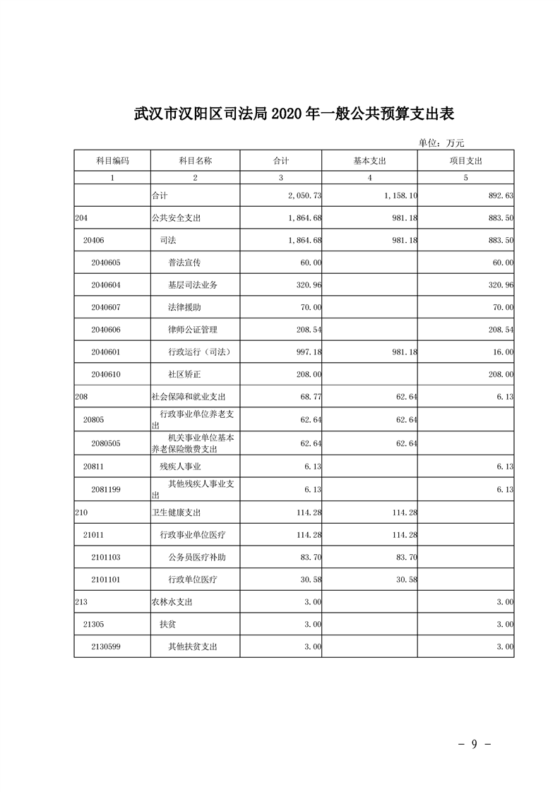 环球国际