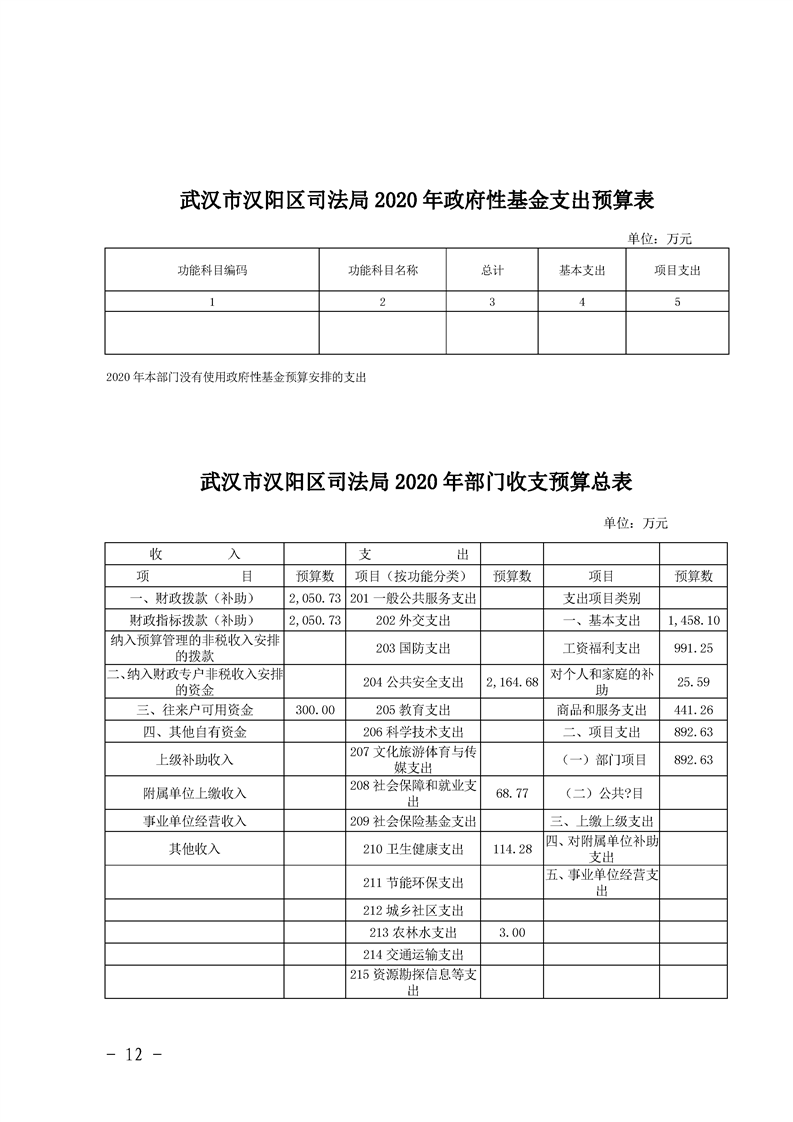 环球国际