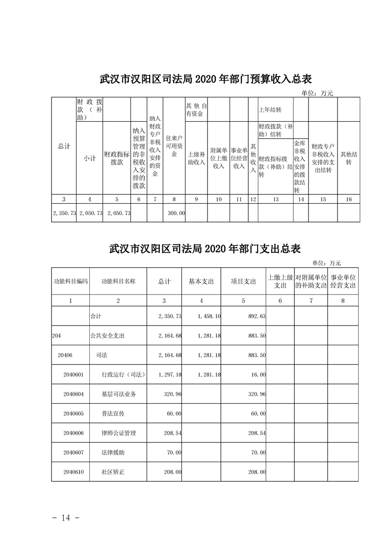 环球国际