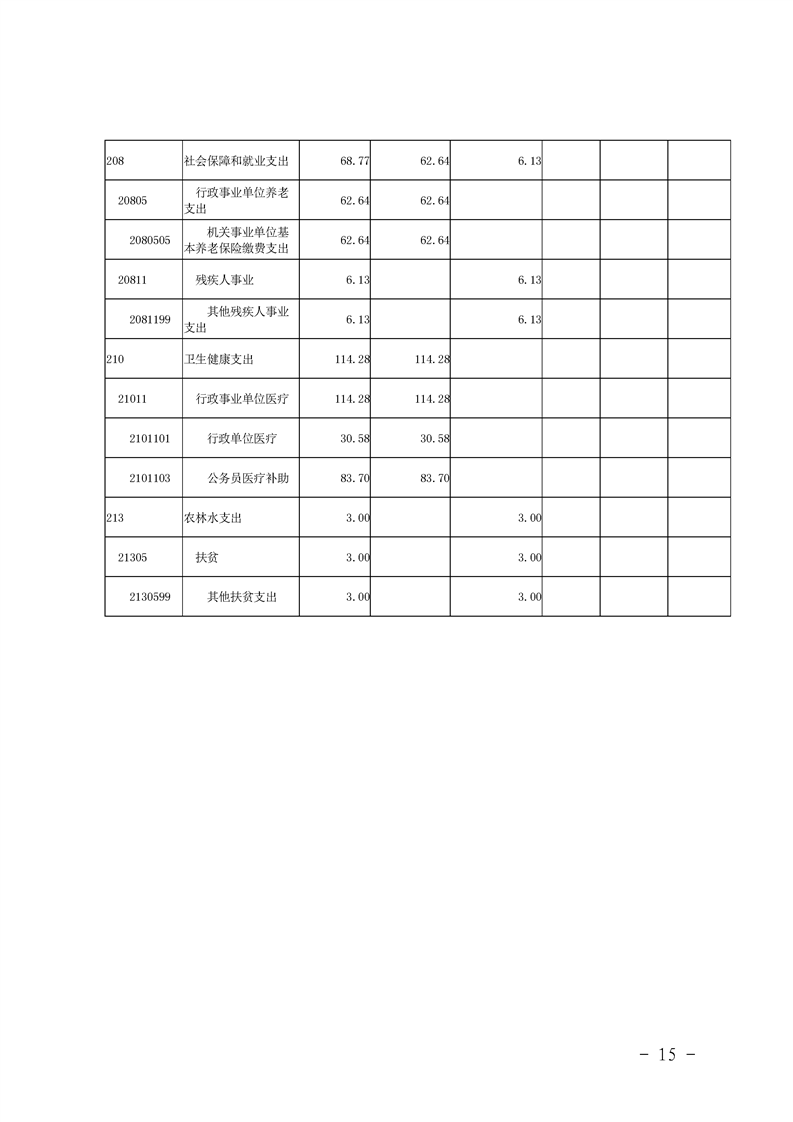 环球国际