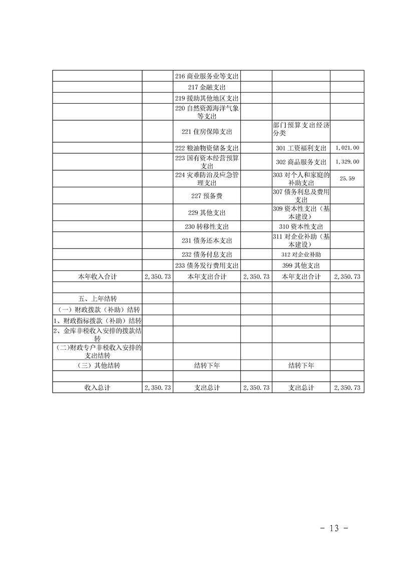 环球国际
