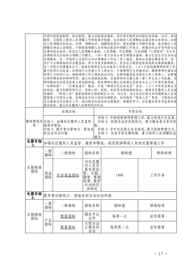 环球国际