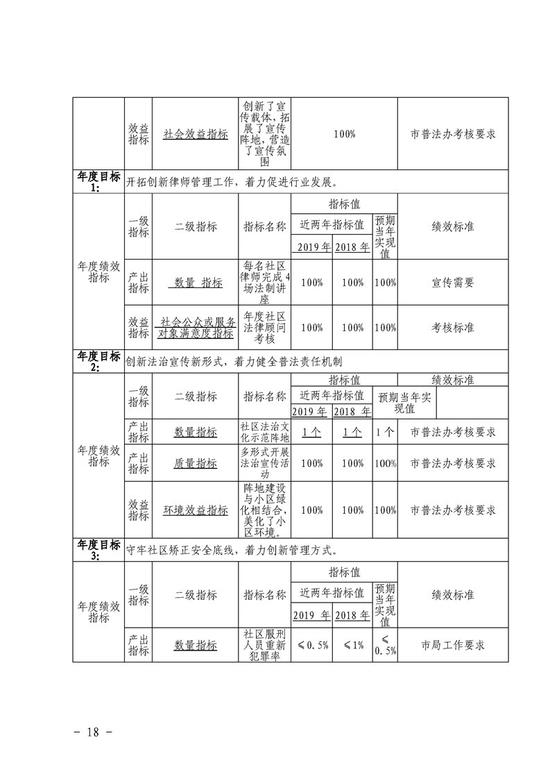 环球国际
