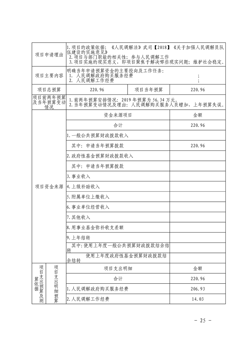环球国际
