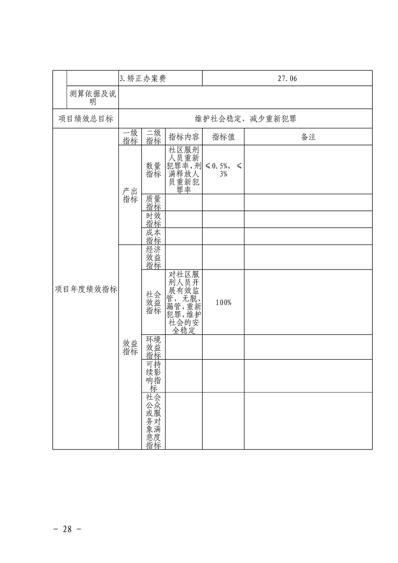 环球国际