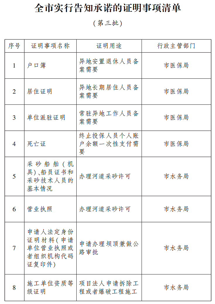 环球国际