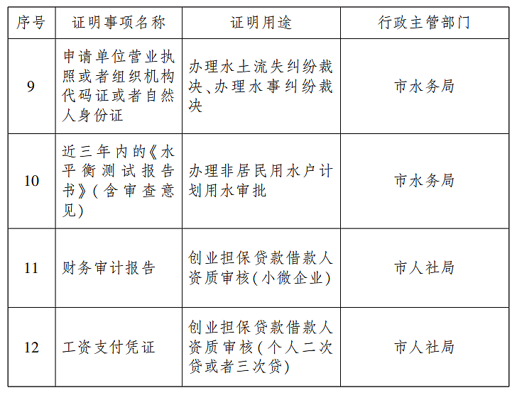 环球国际