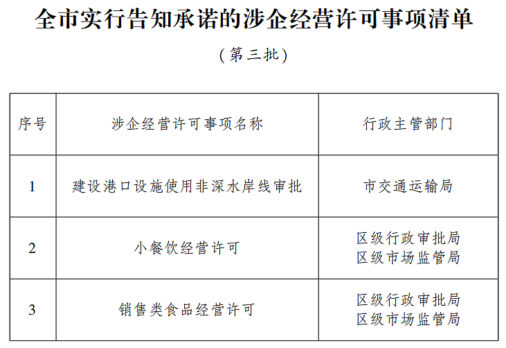 环球国际