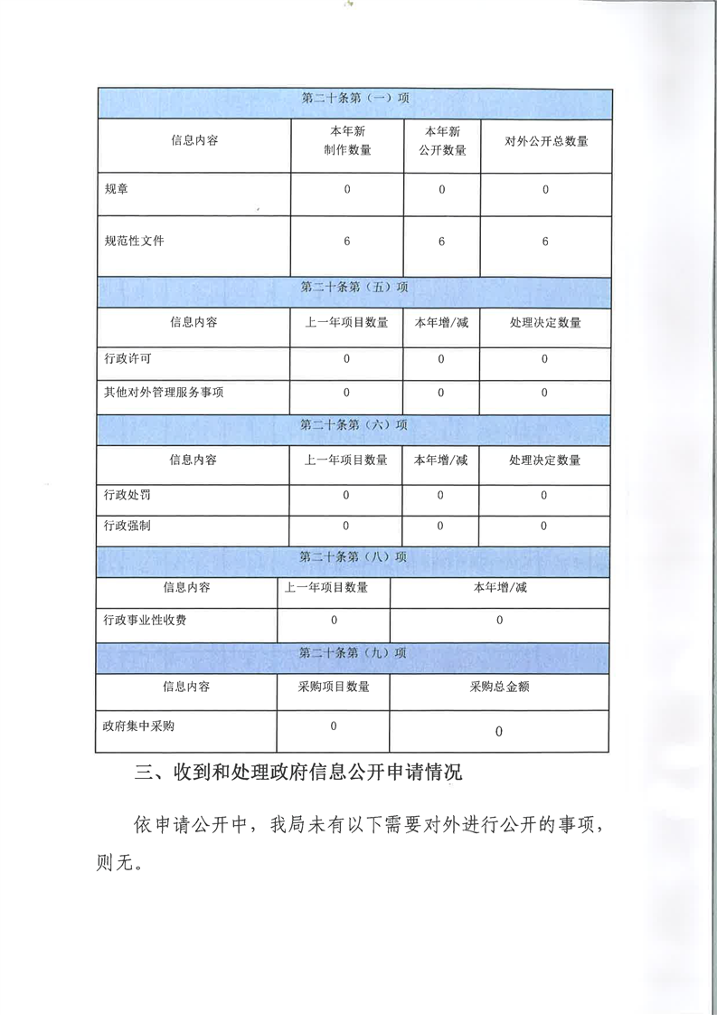 环球国际